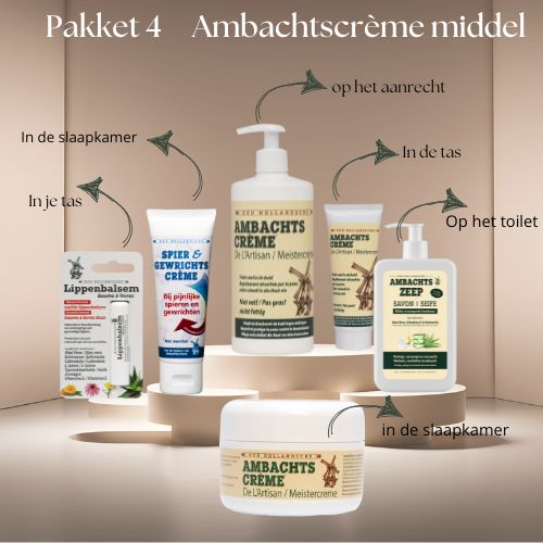 Ambachtscreme 75ml, 200ml, 450ml, lippenbalsem, ambachtszeep en spier en gewrichtscreme